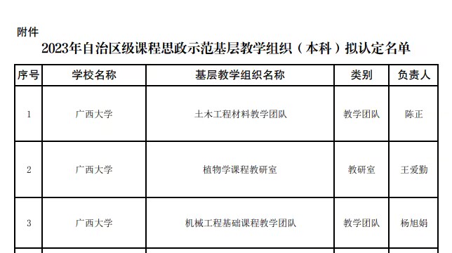 _N87GATFPFUGYPN9WA9%V)Q_tmb（王爱勤）